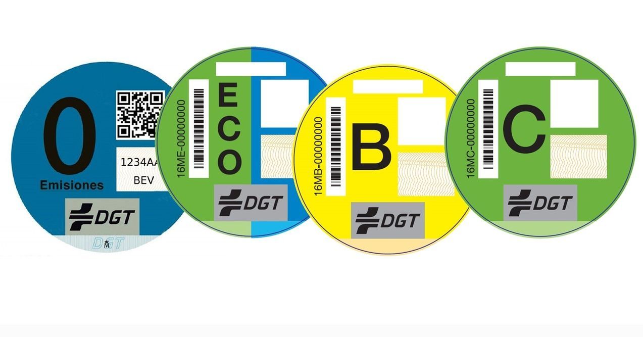 Environmental Labels Environmental Labels