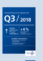 Cover der Quartalsmitteilung Q1-3 2018 der FUCHS PETROLUB SE