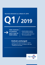 Cover of the Quarterly Statement Q1 2019 of FUCHS PETROLUB SE