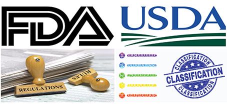 FG-Regulations-and-Designations-