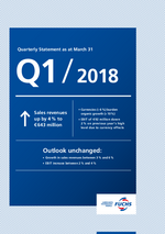 Cover of the Quarterly Statement Q1 2018 of FUCHS PETROLUB SE