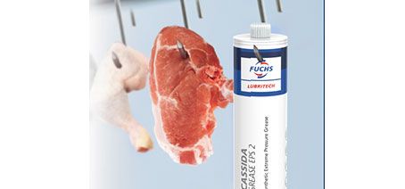 Lubrication-Solutions-for-Meat-_-Poultry-Industry