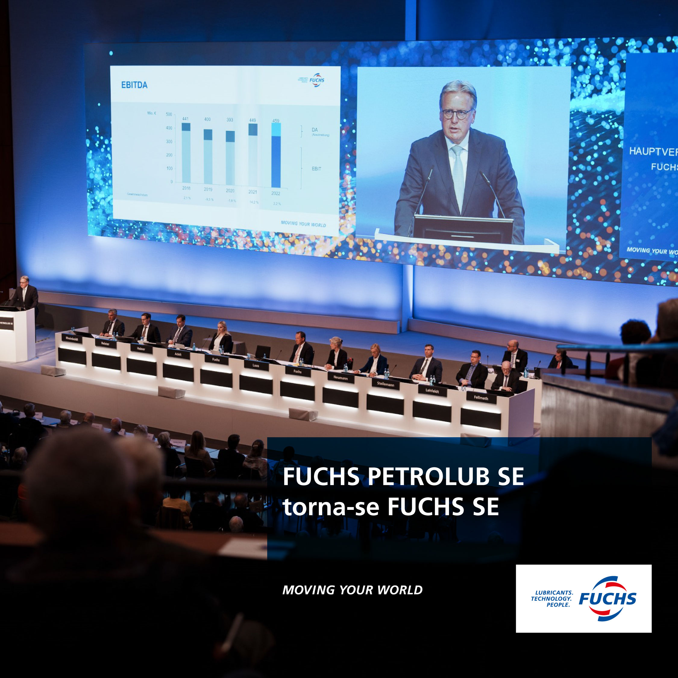 FUCHS adjusts name to current company size FUCHS adjusts name to current company size