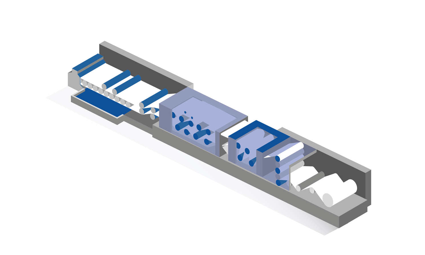 Paper Industry Paper Industry
