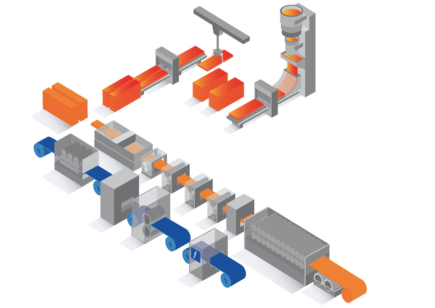 Stål- og aluminiumsindustrien Stål- og aluminiumsindustrien