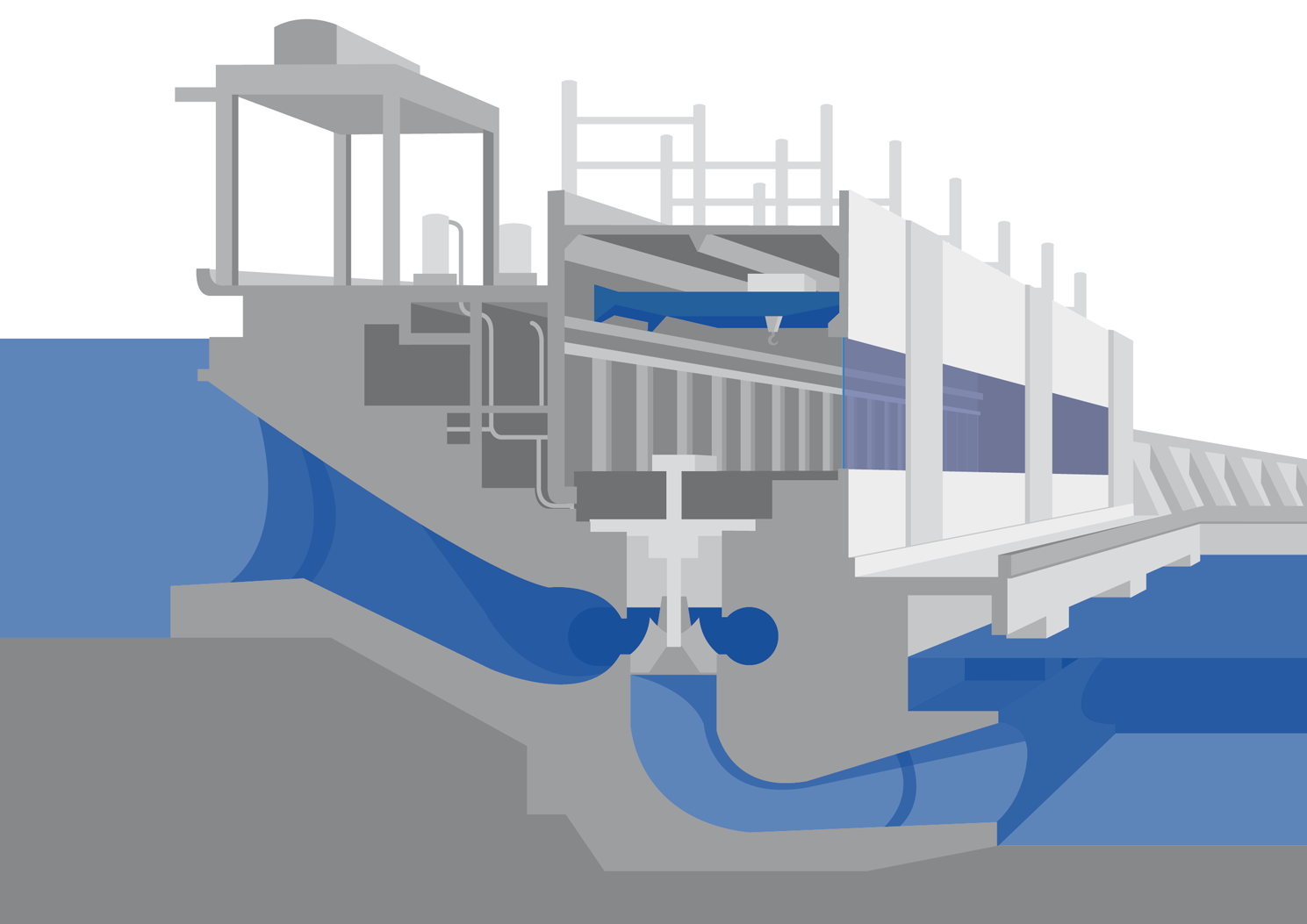 Hydroelectric Power Plant Hydroelectric Power Plant
