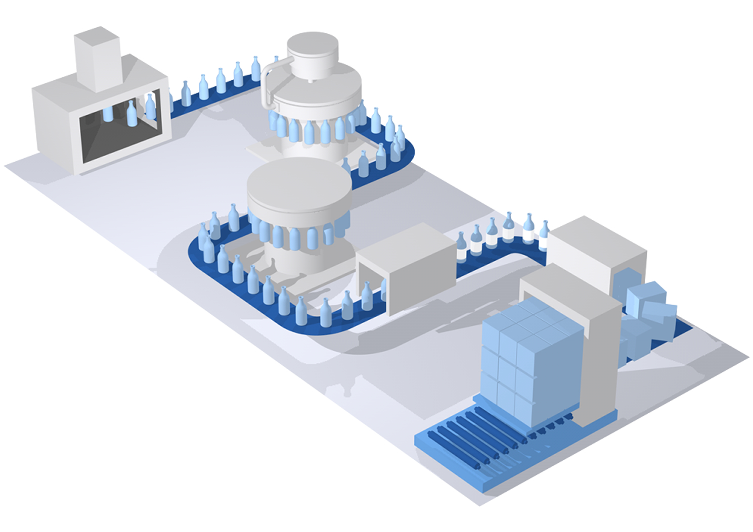 Buteljering Buteljering