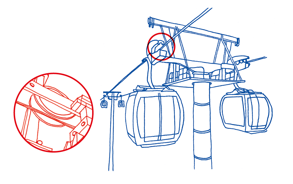 Sketch of a ski lift showing the application of lubricants.