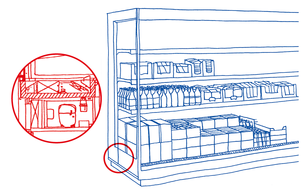 Sketch of a refrigerated section in a supermarket showing the application of lubricants.