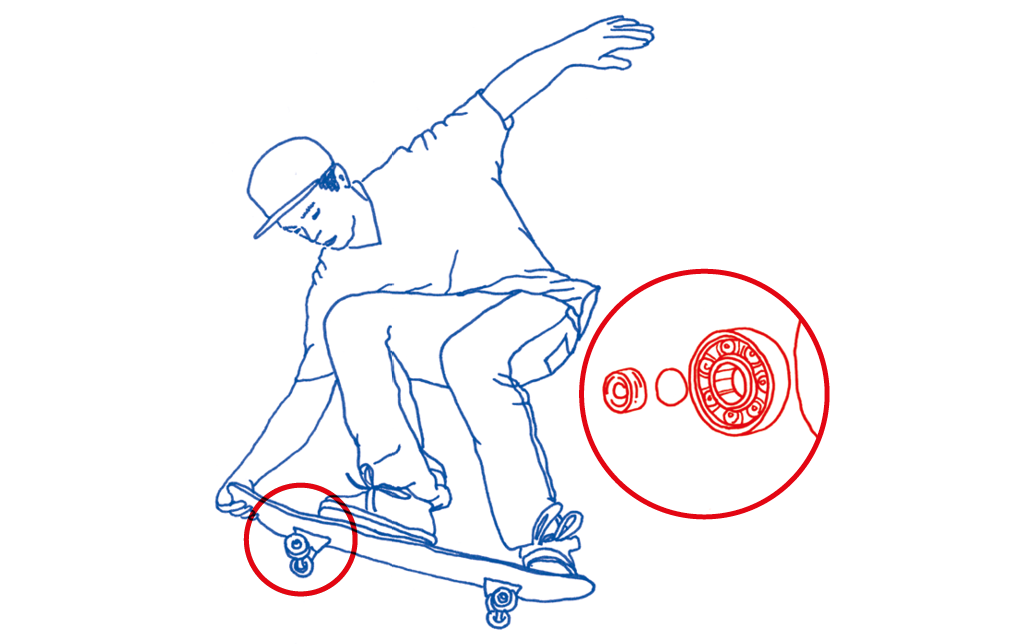 Sketch of a skateboarder showing the application of lubricants.