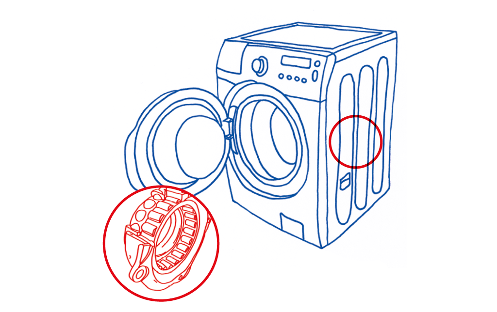 Sketch of a washing machine showing the application of lubricants.