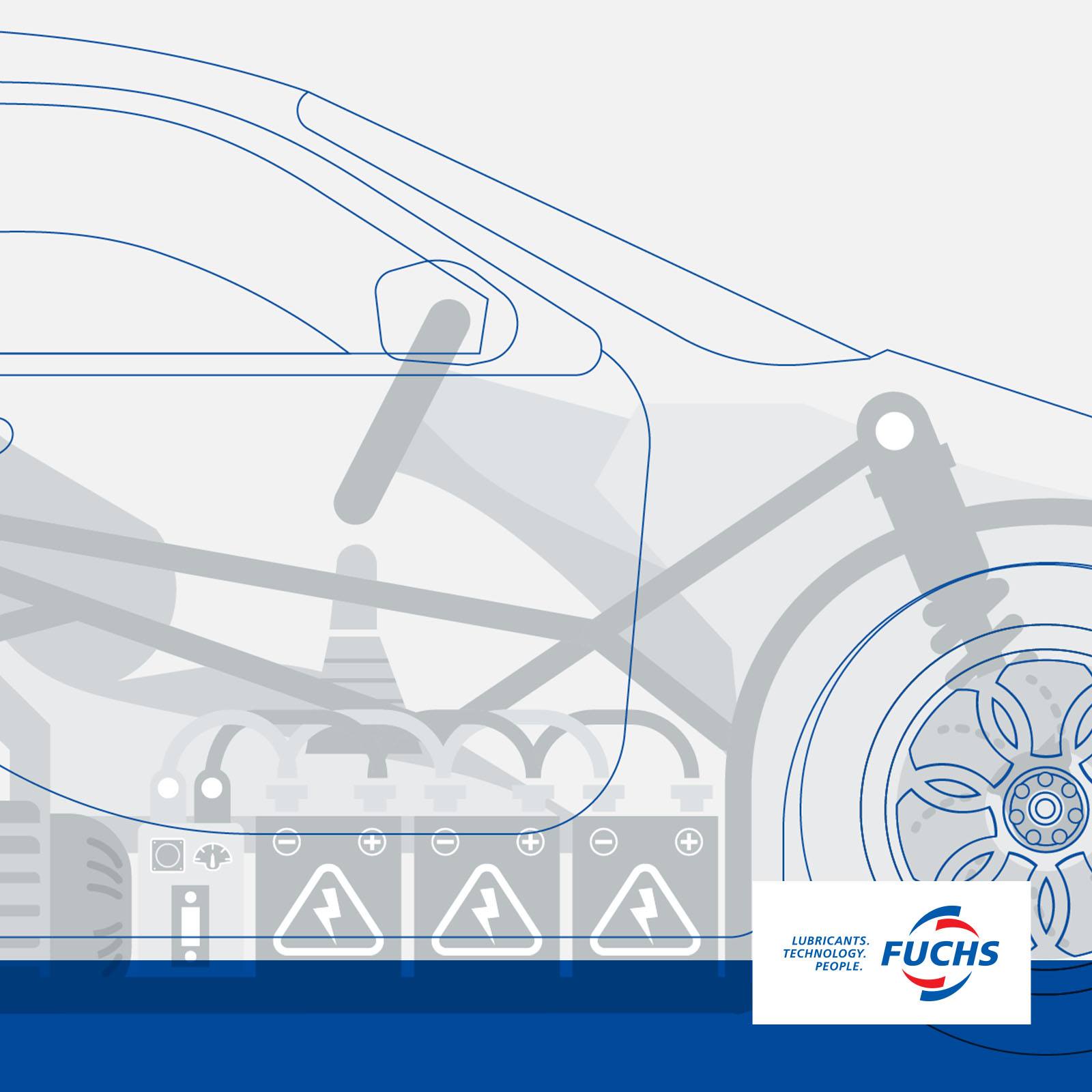 The Rapidly Evolving Automotive Industry The Rapidly Evolving Automotive Industry