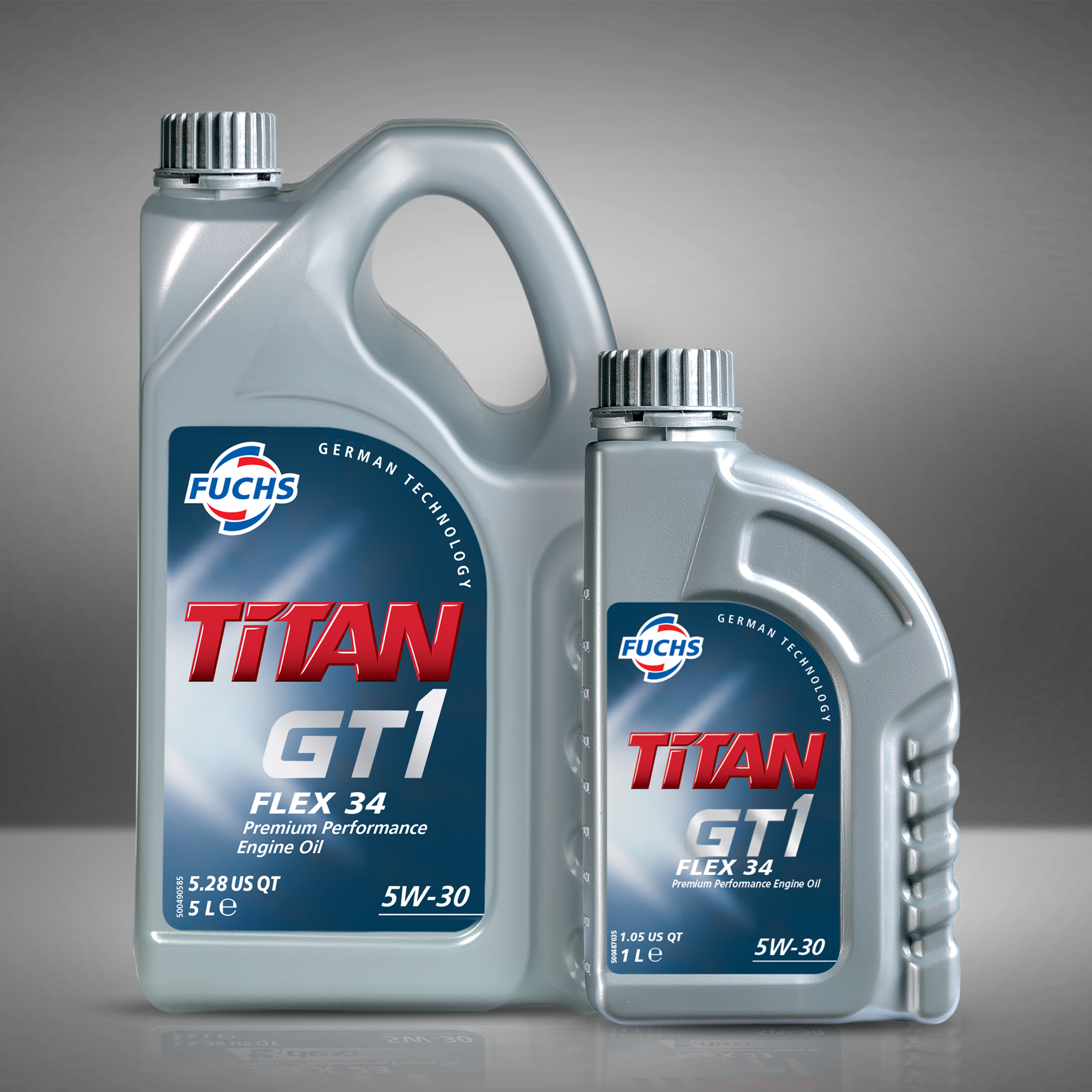 Premium Performance Fuel-Economy Engine Oil Premium Performance Fuel-Economy Engine Oil